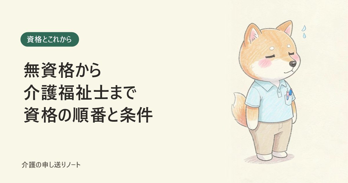 柴犬のイラストと記事のタイトル（イラストはAIで生成）